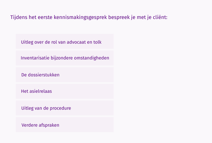 Overzicht bespreekpunten kennismakingsgesprek conform beschrijving boven de afbeelding